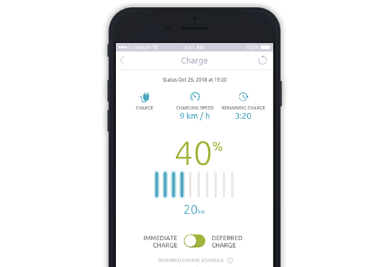 spravovať svoj náklad